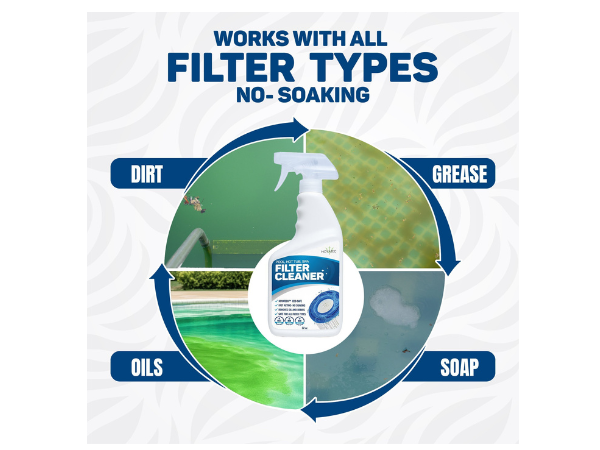 NOYATECH Filter Cleaner for Spa, Pool & Hot Tub – No Soak, Fast-Acting Spray | Removes Oil, Grease & Grime | Safe for All Cartridge Filters | Non-Toxic, No Residue