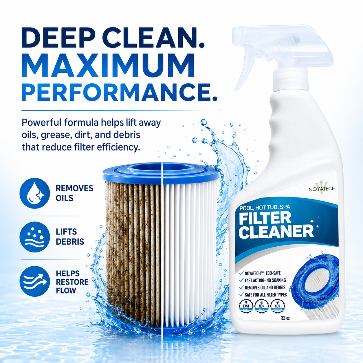 Noyatech Filter Cleaner deep-cleaning infographic — removes oils, lifts debris, and helps restore water flow in pool, hot tub, and spa filters